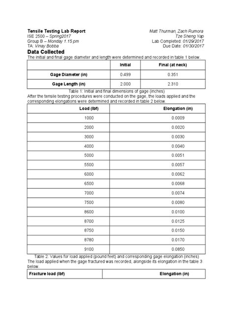 tensile test report pdf|tensile test report format.